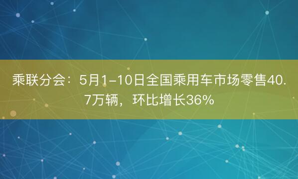 乘联分会：5月1-10日全国乘用车市场零售40.7万辆，环比增长36%
